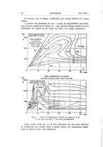 giornale/TO00174203/1938/unico/00000108