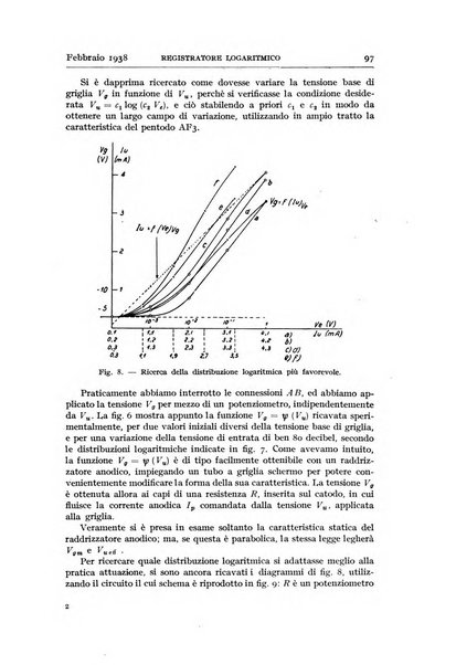 Alta frequenza rivista di radiotecnica, telefonia e acustica applicata