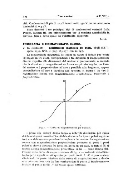 Alta frequenza rivista di radiotecnica, telefonia e acustica applicata