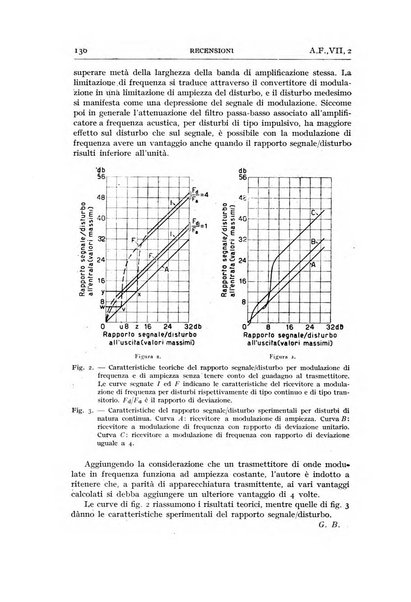 Alta frequenza rivista di radiotecnica, telefonia e acustica applicata