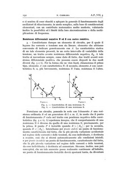 Alta frequenza rivista di radiotecnica, telefonia e acustica applicata