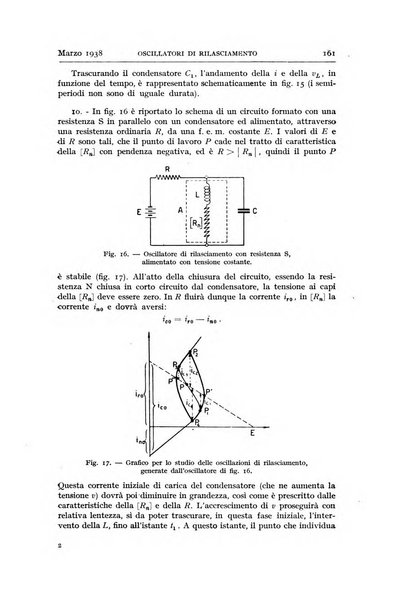 Alta frequenza rivista di radiotecnica, telefonia e acustica applicata