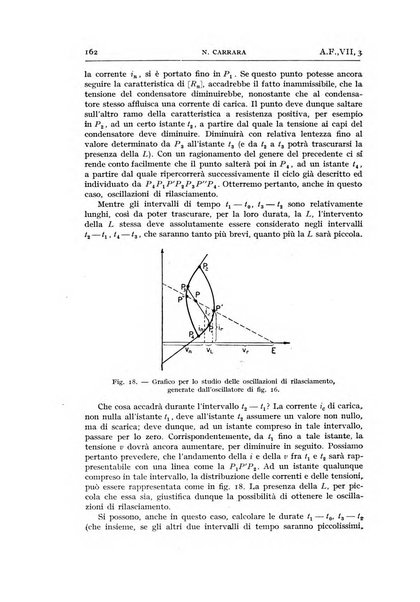 Alta frequenza rivista di radiotecnica, telefonia e acustica applicata