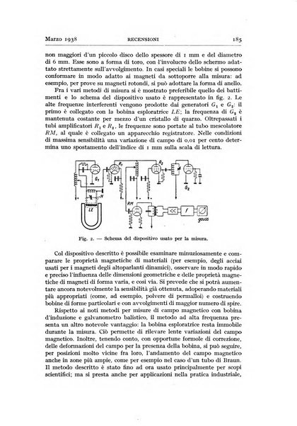 Alta frequenza rivista di radiotecnica, telefonia e acustica applicata