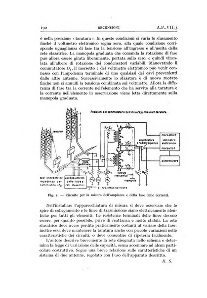 Alta frequenza rivista di radiotecnica, telefonia e acustica applicata