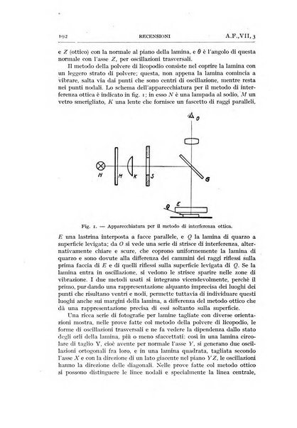 Alta frequenza rivista di radiotecnica, telefonia e acustica applicata