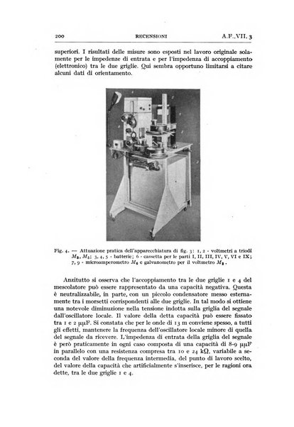 Alta frequenza rivista di radiotecnica, telefonia e acustica applicata