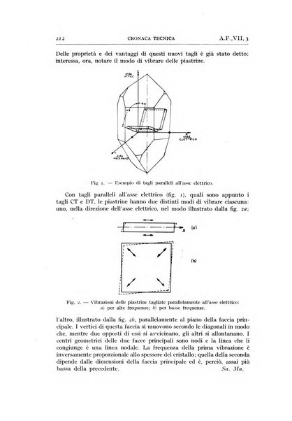 Alta frequenza rivista di radiotecnica, telefonia e acustica applicata