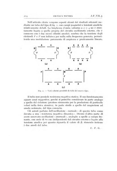 Alta frequenza rivista di radiotecnica, telefonia e acustica applicata