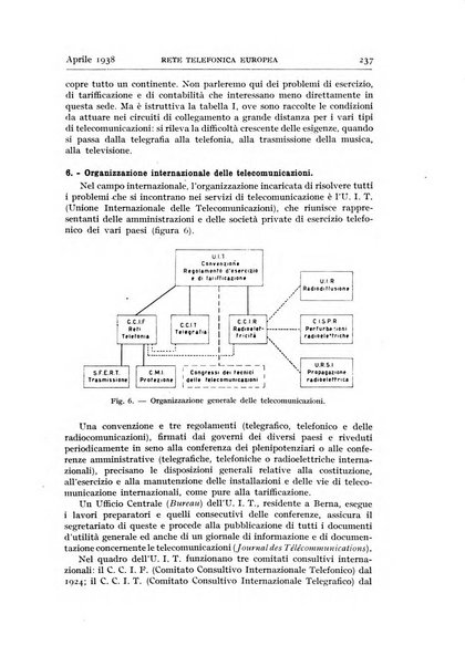 Alta frequenza rivista di radiotecnica, telefonia e acustica applicata