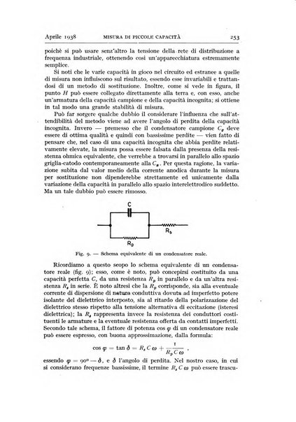 Alta frequenza rivista di radiotecnica, telefonia e acustica applicata