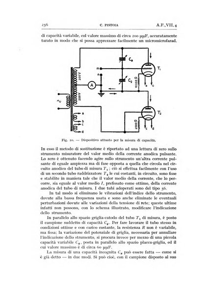 Alta frequenza rivista di radiotecnica, telefonia e acustica applicata