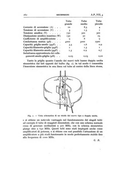 Alta frequenza rivista di radiotecnica, telefonia e acustica applicata