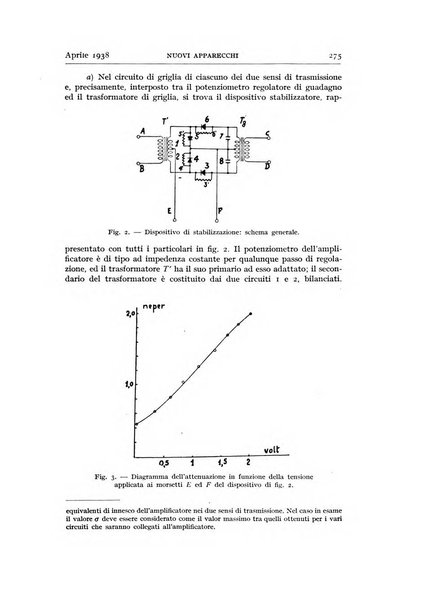 Alta frequenza rivista di radiotecnica, telefonia e acustica applicata