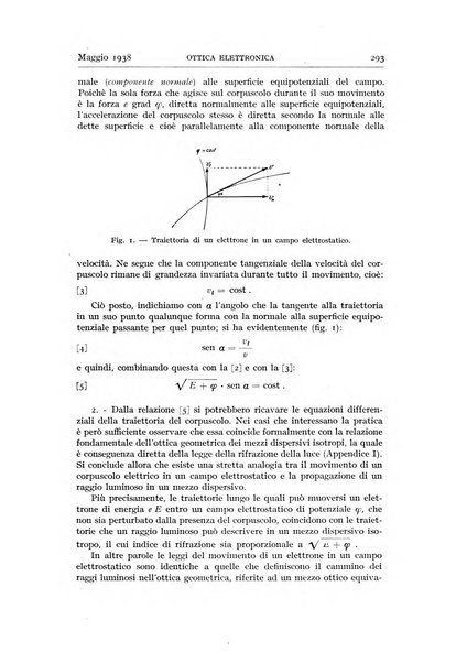 Alta frequenza rivista di radiotecnica, telefonia e acustica applicata