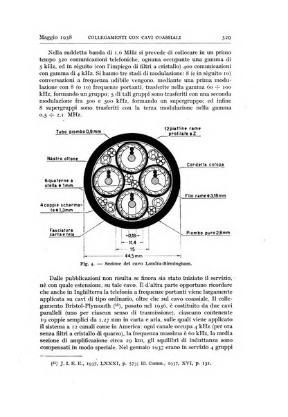 Alta frequenza rivista di radiotecnica, telefonia e acustica applicata