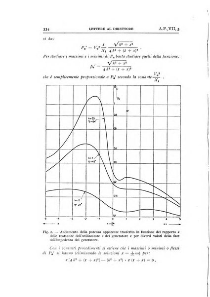 Alta frequenza rivista di radiotecnica, telefonia e acustica applicata