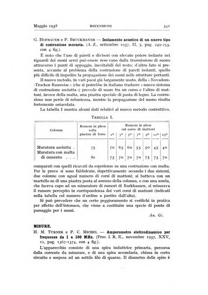 Alta frequenza rivista di radiotecnica, telefonia e acustica applicata