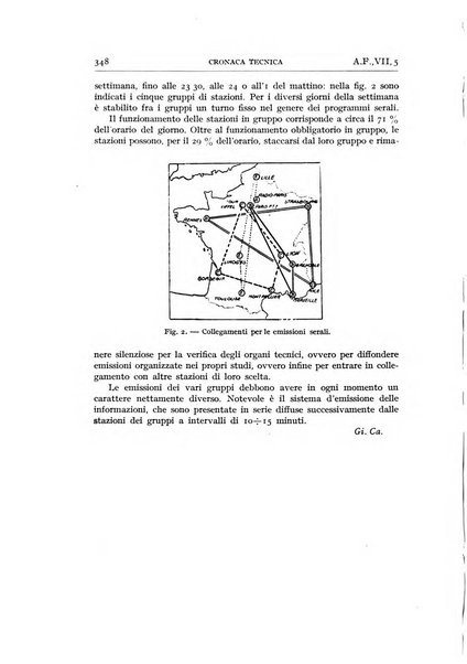 Alta frequenza rivista di radiotecnica, telefonia e acustica applicata