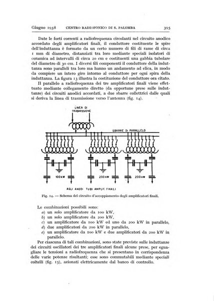 Alta frequenza rivista di radiotecnica, telefonia e acustica applicata