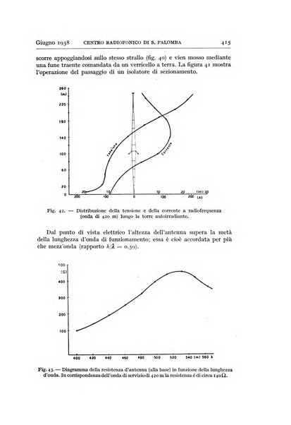 Alta frequenza rivista di radiotecnica, telefonia e acustica applicata