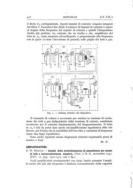 Alta frequenza rivista di radiotecnica, telefonia e acustica applicata