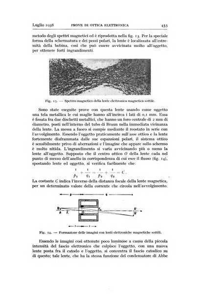 Alta frequenza rivista di radiotecnica, telefonia e acustica applicata