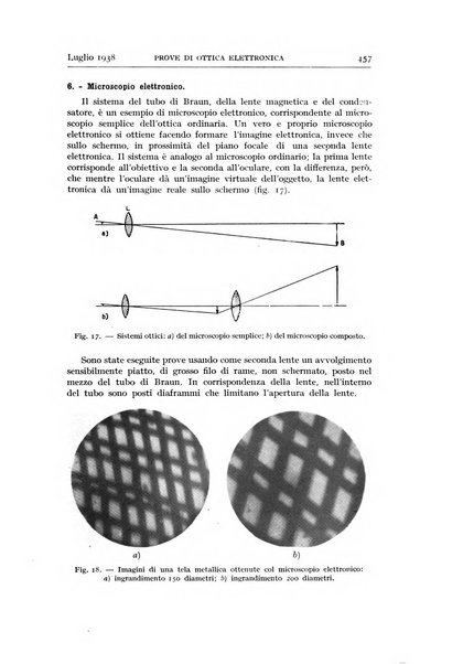 Alta frequenza rivista di radiotecnica, telefonia e acustica applicata