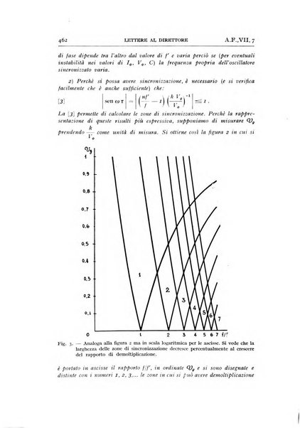 Alta frequenza rivista di radiotecnica, telefonia e acustica applicata