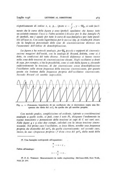 Alta frequenza rivista di radiotecnica, telefonia e acustica applicata