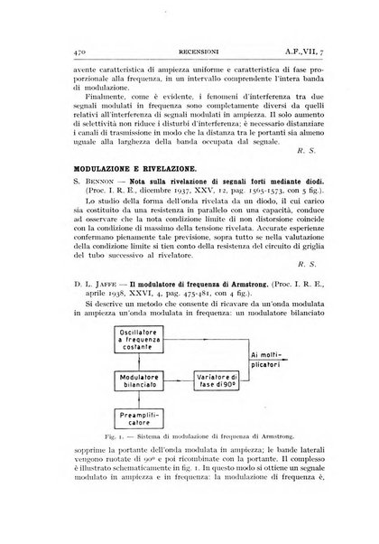 Alta frequenza rivista di radiotecnica, telefonia e acustica applicata