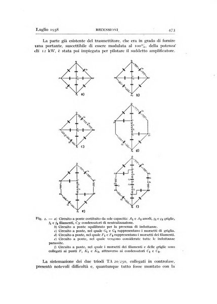 Alta frequenza rivista di radiotecnica, telefonia e acustica applicata