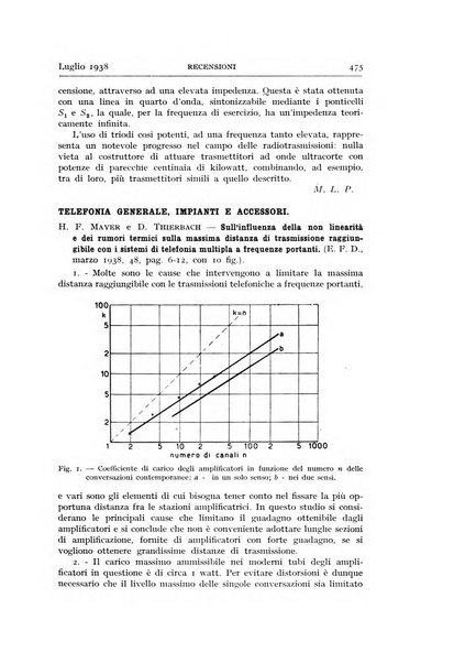 Alta frequenza rivista di radiotecnica, telefonia e acustica applicata