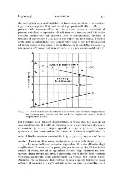 Alta frequenza rivista di radiotecnica, telefonia e acustica applicata