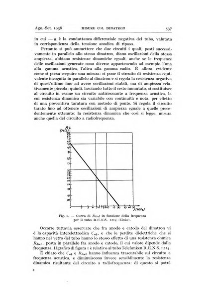 Alta frequenza rivista di radiotecnica, telefonia e acustica applicata