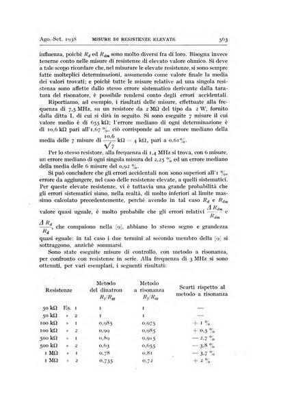 Alta frequenza rivista di radiotecnica, telefonia e acustica applicata