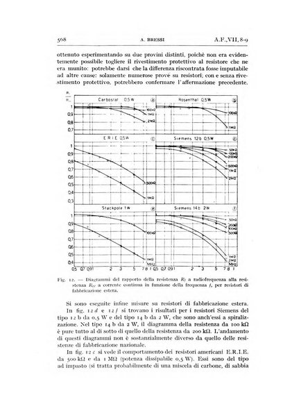 Alta frequenza rivista di radiotecnica, telefonia e acustica applicata