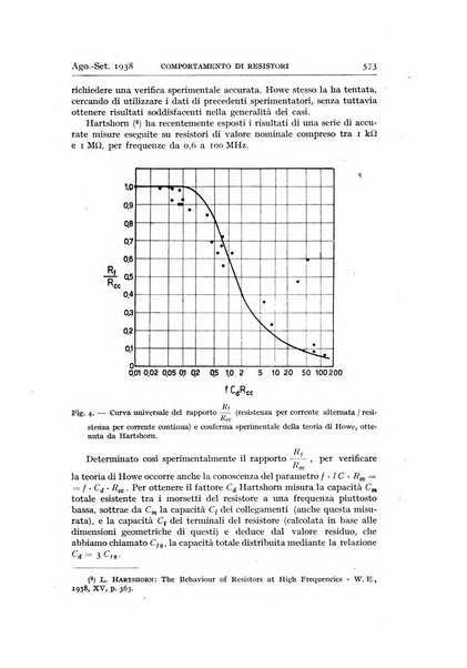 Alta frequenza rivista di radiotecnica, telefonia e acustica applicata