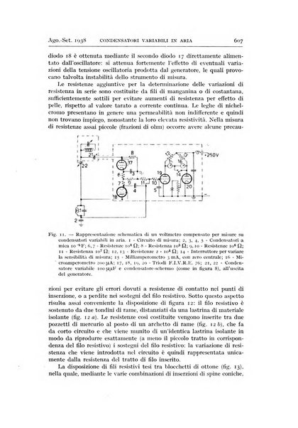 Alta frequenza rivista di radiotecnica, telefonia e acustica applicata