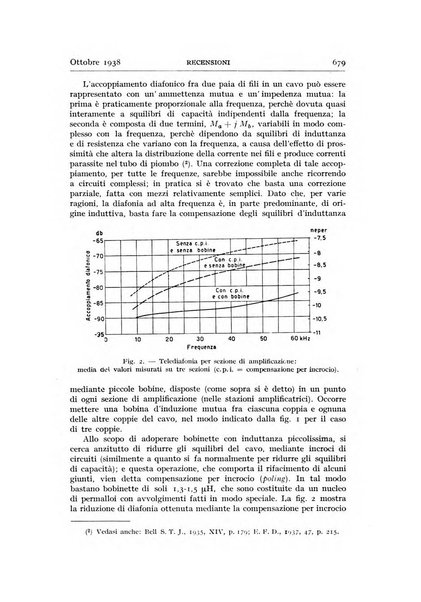 Alta frequenza rivista di radiotecnica, telefonia e acustica applicata