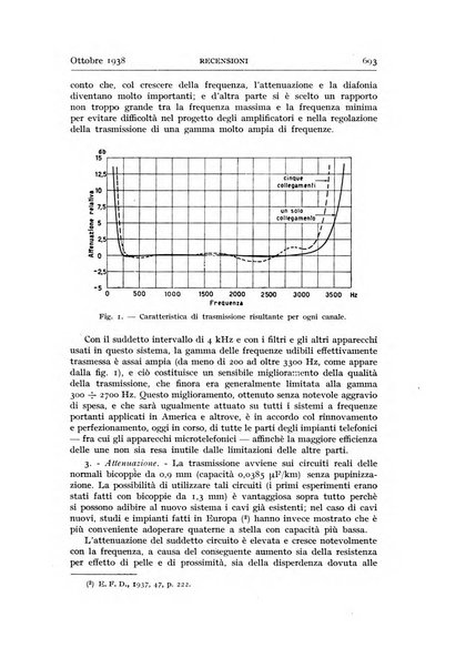 Alta frequenza rivista di radiotecnica, telefonia e acustica applicata