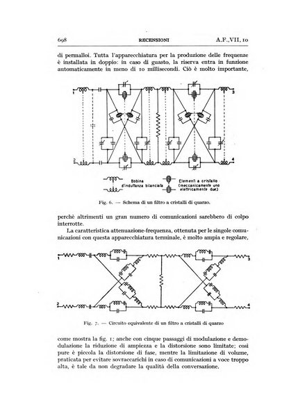 Alta frequenza rivista di radiotecnica, telefonia e acustica applicata