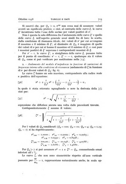 Alta frequenza rivista di radiotecnica, telefonia e acustica applicata