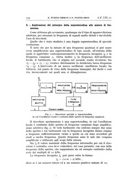 Alta frequenza rivista di radiotecnica, telefonia e acustica applicata