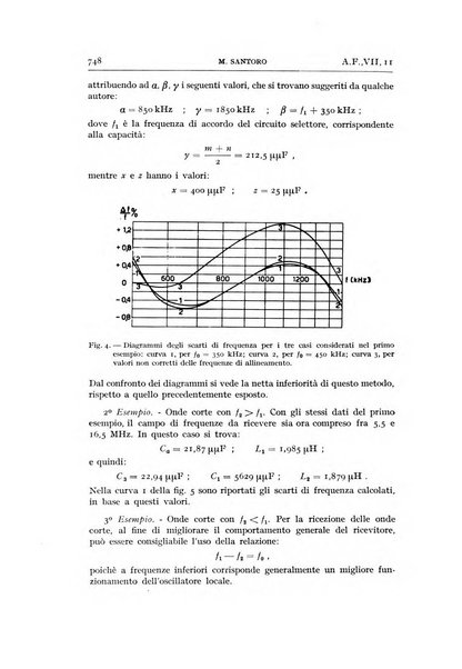 Alta frequenza rivista di radiotecnica, telefonia e acustica applicata