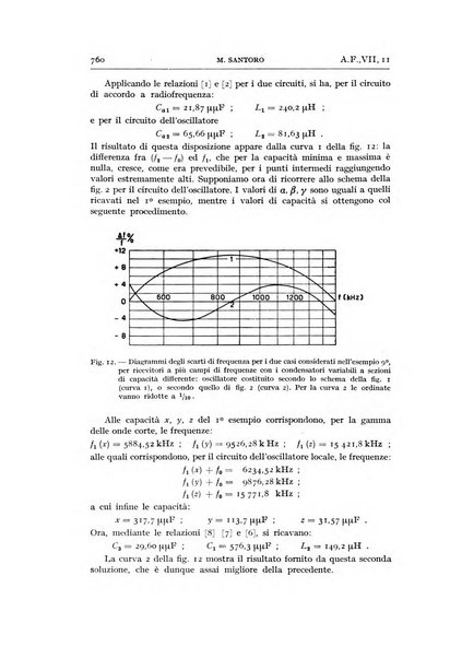 Alta frequenza rivista di radiotecnica, telefonia e acustica applicata