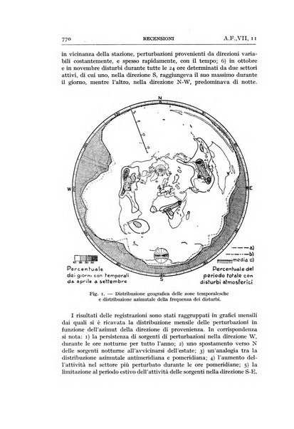 Alta frequenza rivista di radiotecnica, telefonia e acustica applicata