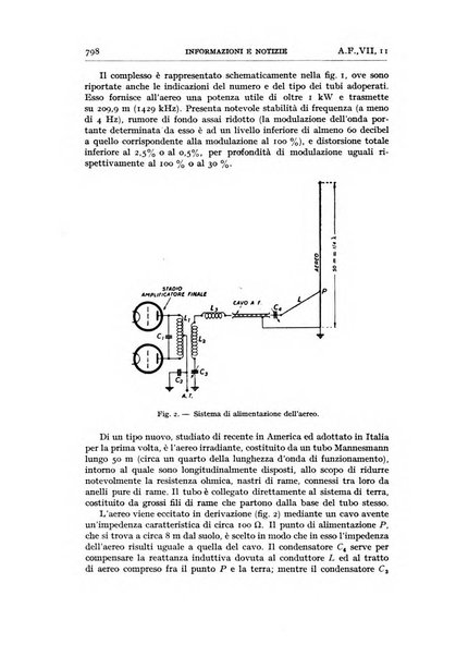 Alta frequenza rivista di radiotecnica, telefonia e acustica applicata