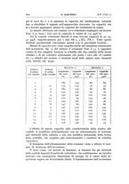 giornale/TO00174203/1938/unico/00000972