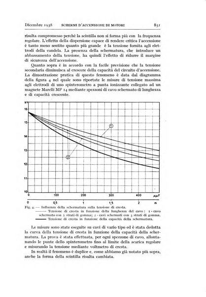 Alta frequenza rivista di radiotecnica, telefonia e acustica applicata